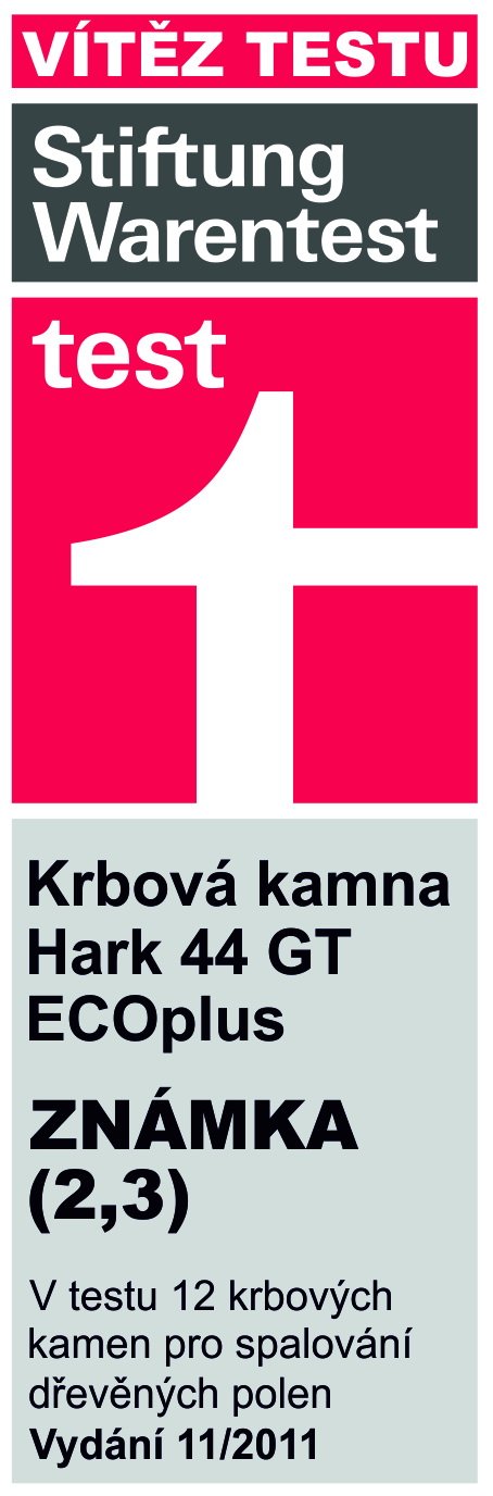 vítěz testu vítěz testu